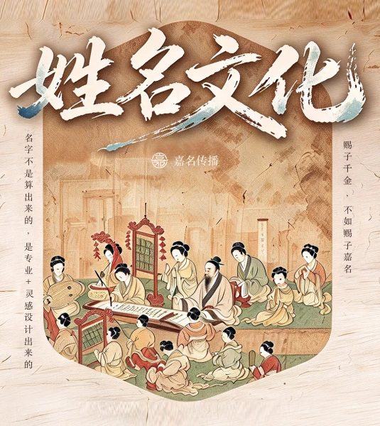 姓名文化